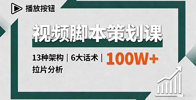 视频脚本策划课，13种架构、6大话术、拉片分析，单条播放百万+-谷进海小站