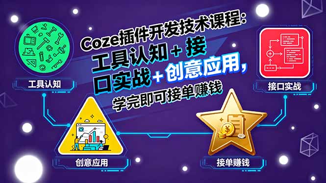 Coze插件开发技术课程：工具认知+接口实战+创意应用，学完即可接单赚钱-谷进海小站