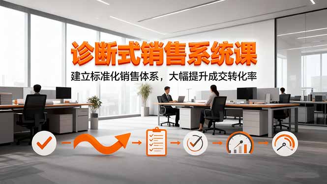 诊断式销售系统课，建立标准化销售体系，大幅提升成交转化率-谷进海小站