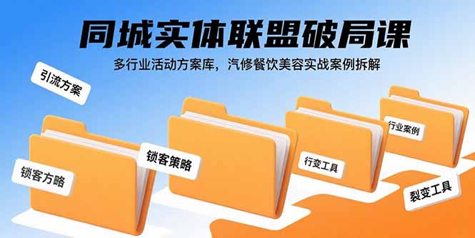 同城实体联盟破局课，多行业活动方案库，汽修餐饮美容实战案例拆解-谷进海小站
