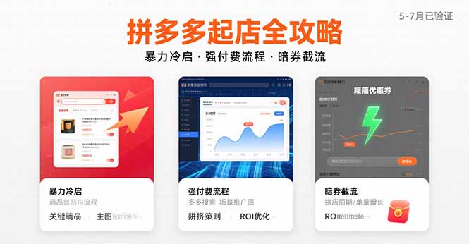 拼多多起店全攻略，暴力冷启，强付费流程，暗券截流，5-7月已验证的方法-谷进海小站