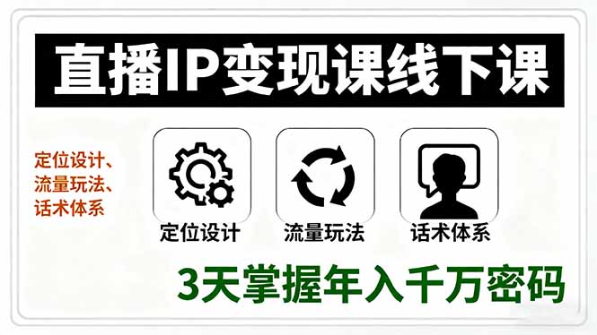 直播IP变现课线下课，定位设计、流量玩法、话术体系，3天掌握年入千万密码-谷进海小站