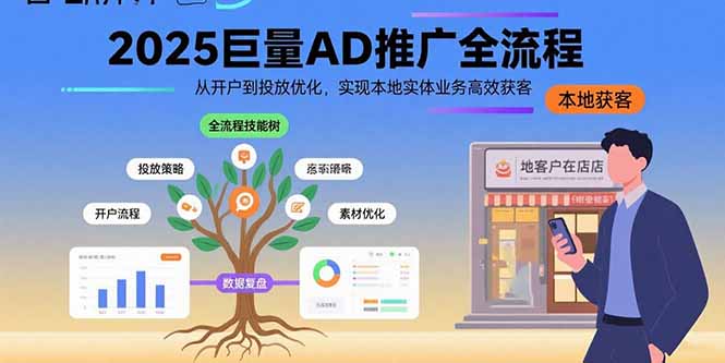 2025巨量AD推广全流程，从开户到投放优化，实现本地实体业务高效获客-谷进海小站