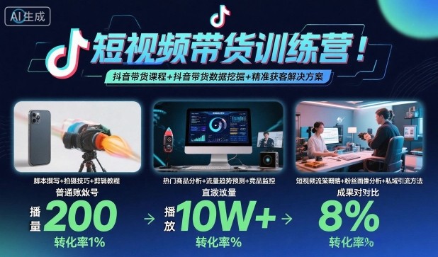 短视频带货训练营，抖音带货课程+抖音带货数据挖掘+精准获客解决方案-谷进海小站