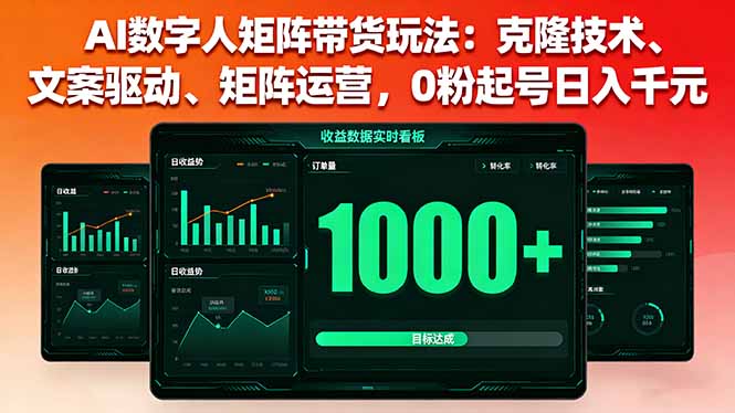 AI数字人矩阵带货玩法：克隆技术、文案驱动、矩阵运营，0粉起号日入千元-谷进海小站