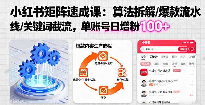 小红书矩阵起号速成课：算法拆解/爆款流水线/关键词截流 单账号日增粉100+-谷进海小站