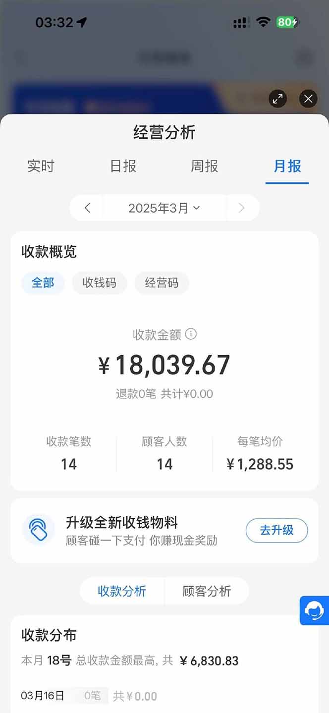 图片[1]-【2025年4月】知识付费镰刀训练营：单号年赚百万的超级IP孵化术-谷进海小站