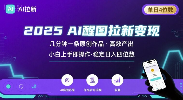 2025最强AI醒图拉新，几分钟一条原创作品，单日收入4位数，小白也能上手操作-谷进海小站