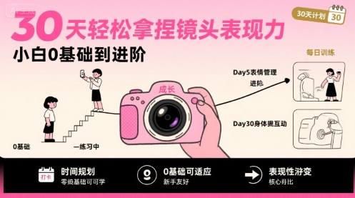 30天轻松拿捏镜头表现力，小白0基础到进阶-谷进海小站