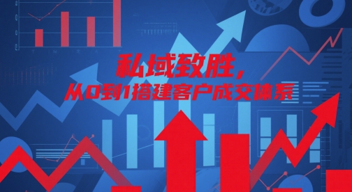 私域致胜，从0到1搭建客户成交体系-谷进海小站