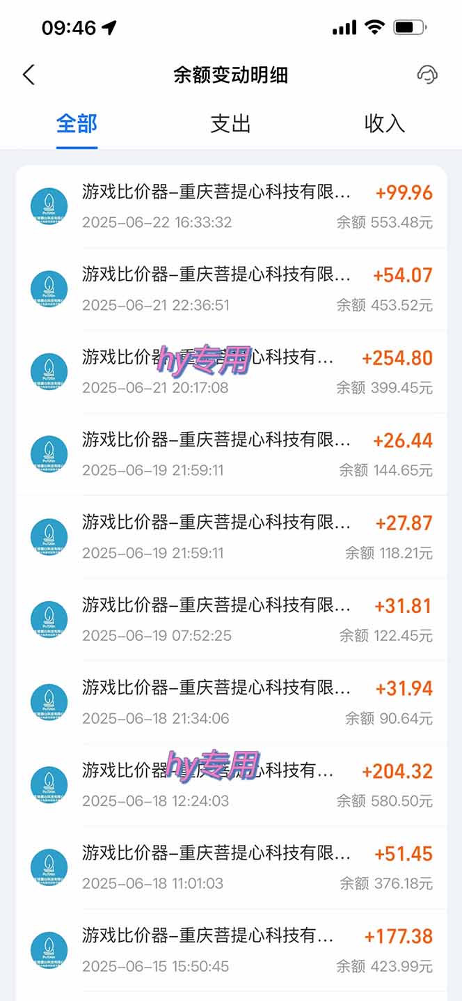 图片[1]-游戏全自动搬砖项目，日入千元 ，可批量矩阵无限放大-谷进海小站