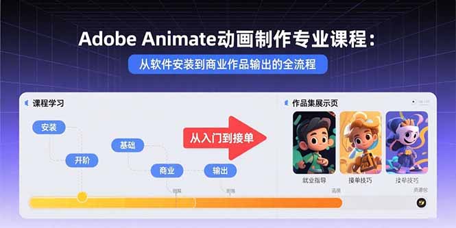 Adobe Animate动画制作专业课程：从软件安装到商业作品输出的全流程-谷进海小站