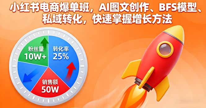 小红书电商爆单班，AI图文创作、BFS模型、私域转化，快速掌握增长方法-谷进海小站