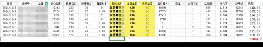 图片[1]-微信无人直播，长期可做收益稳定，坚持做平均单号每日150+-谷进海小站