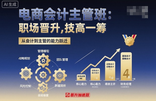 电商会计主管班，职场晋升，技高一筹-谷进海小站