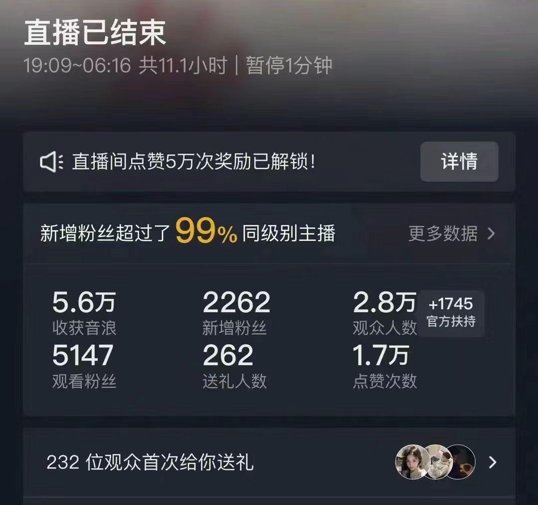 抖音24小时无人直播Ai时装秀，实操日入2000+，礼物刷不停，落地保姆及教学-谷进海小站