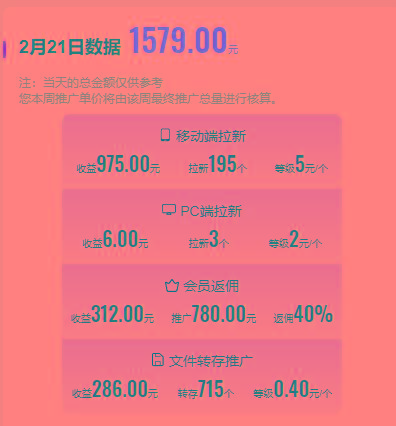 图片[1]-(9293期)2024目前网上最火短剧机器人做法，自动搜索发剧 自动更新资源 自动分享资源-谷进海小站