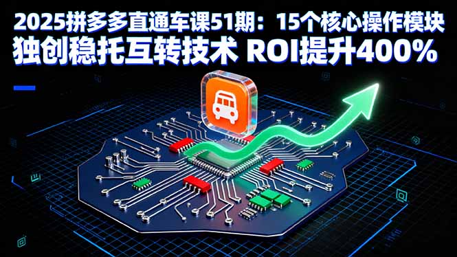 2025拼多多直通车课51期：15个核心操作模块 独创稳托互转技术 ROI提升400%-谷进海小站