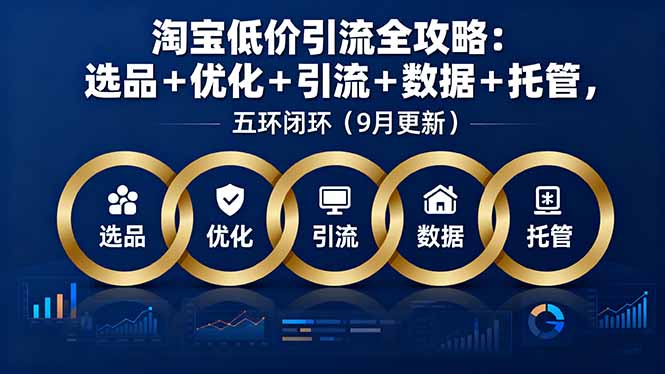 淘宝低价引流全攻略：选品＋优化＋引流＋数据＋托管，五环闭环(9月更新-谷进海小站