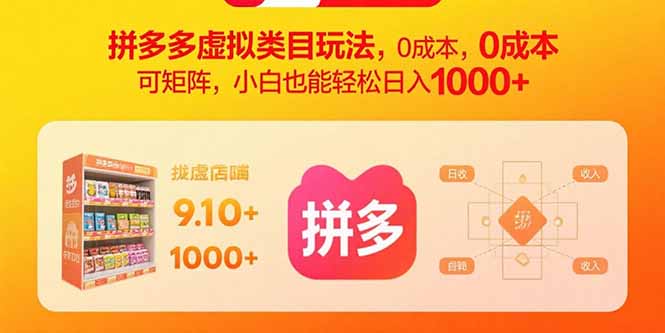 拼多多虚拟类目玩法，0成本，可矩阵，小白也能轻松日入1000+-谷进海小站