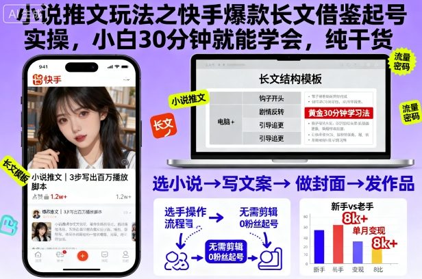 小说推文玩法之快手爆款长文借鉴起号实操，小白30分钟就能学会，纯干货-谷进海小站