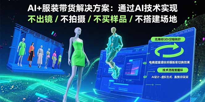 AI+服装带货解决方案：通过AI技术实现 不出镜/不拍摄/不买样品/不搭建场地-谷进海小站