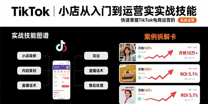 TikTok小店从入门到运营实战技能：快速掌握TikTok电商运营的完整方法论-谷进海小站