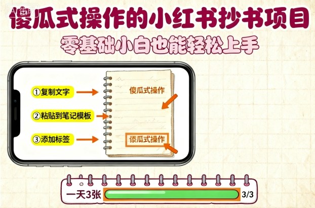 傻瓜式操作的小红书抄书项目，会复制粘贴就行，零基础小白也能一天3张-谷进海小站