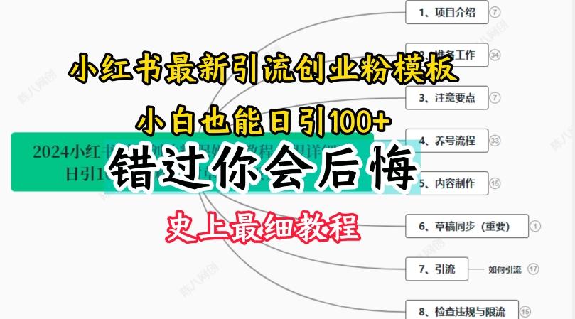 2024小红书引流创业粉史上最细教程，手把手教你引流【揭秘】-谷进海小站