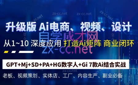 六哥·Ai终点站，全系统商业闭环矩阵打造(更新9月)-谷进海小站