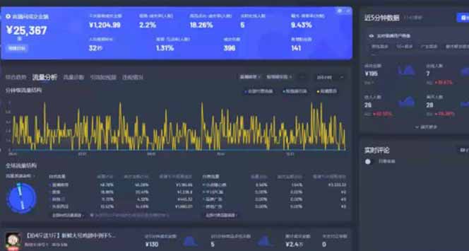 图片[1]-Deepseek赋能无人直播，2025无人直播最强打法，单日收入1000+新手小白…-谷进海小站