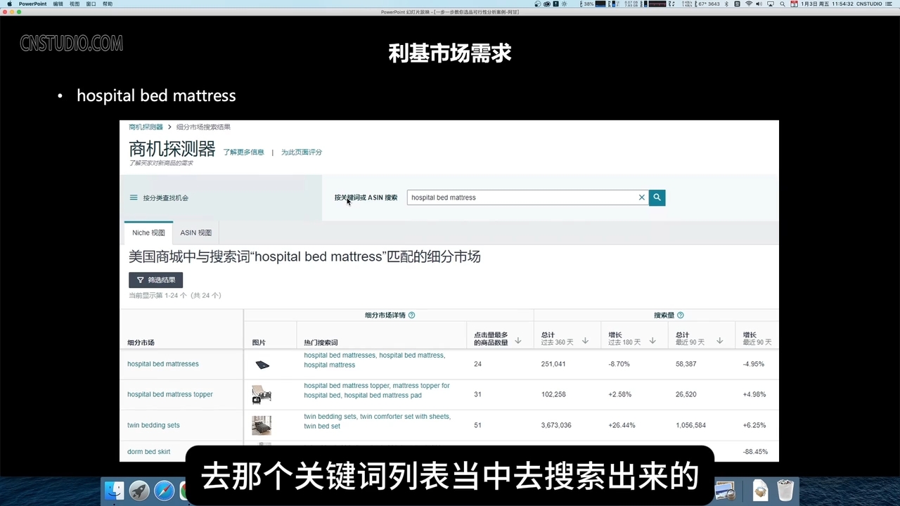 阿甘·亚马逊跨境电商选品案例(更新2月)-谷进海小站