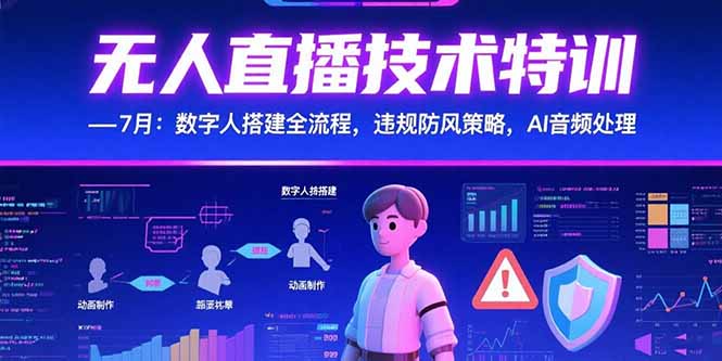 无人直播技术特训-7月：数字人搭建全流程，违规防风策略，AI音频处理-谷进海小站