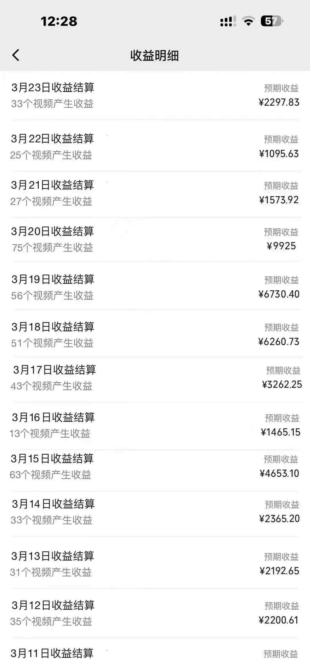 图片[1]-(9648期)盘点视频号创作分成计划，快速过原创日入300+，从0到1完整项目教程！-谷进海小站