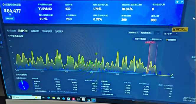 图片[2]-抖音AI无人直播，日结1-5K纯佣金！-谷进海小站
