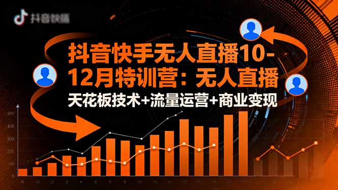 抖音快手无人直播10-12月特训营：无人直播天花板技术+流量运营+商业变现-谷进海小站
