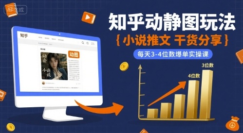 小说推文干货分享之知乎动静图玩法，每天3-4位数爆单实操课-谷进海小站