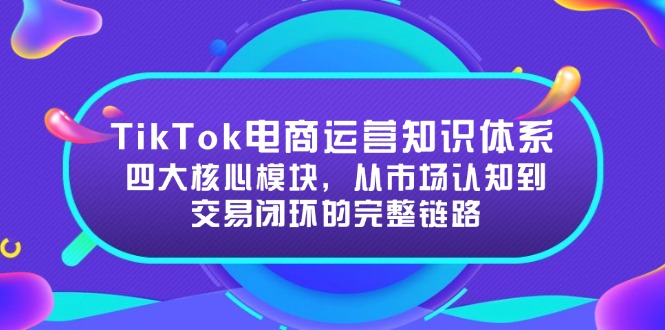 TikTok电商运营知识体系：四大核心模块，从市场认知到交易闭环的完整链路-谷进海小站