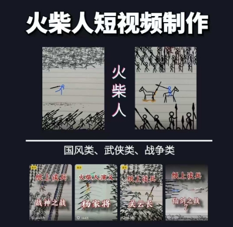火柴人短视频-纸上谈兵，独一无二的视频展示风格，国风，战争动画，短视频差异化新赛道-谷进海小站