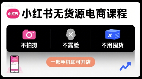 小红书无货源电商课程，不拍摄不露脸不用囤货，一部手机即可开店-谷进海小站