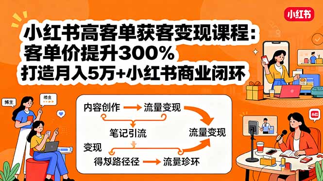 小红书高客单获客变现课程：客单价提升300%，打造月入10万+小红书商业闭环-谷进海小站
