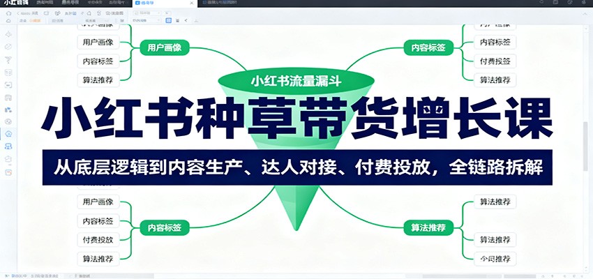 小红书种草带货增长课：从底层逻辑到内容生产、达人对接、付费投放，全链路拆解-谷进海小站