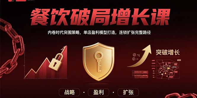 餐饮破局增长课：内卷时代突围策略，单店盈利模型打造，连锁扩张完整路径-谷进海小站