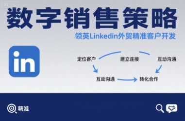 数字销售策略领英LinkedIn外贸精准客户开发-谷进海小站