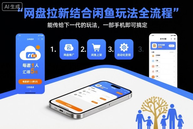 网盘拉新结合闲鱼玩法全流程，能传给下一代的玩法，一部手机即可搞定(附入口渠道以及实操教程)-谷进海小站