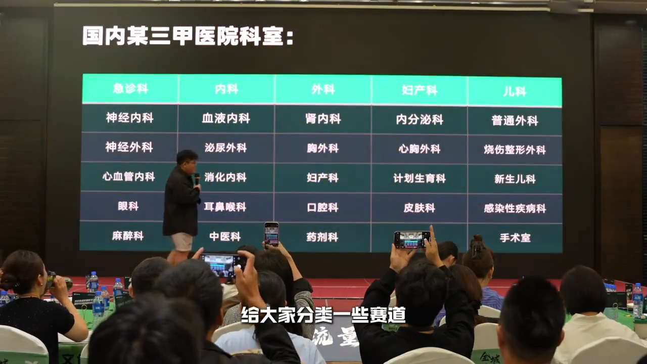 谦域文化·大健康全域流量新增长6.0-谷进海小站