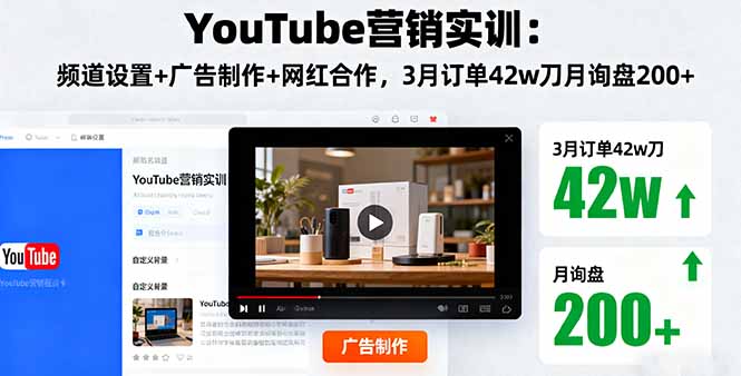 YouTube营销实训：频道设置+广告制作+网红合作，3月订单42w刀月询盘200+-谷进海小站