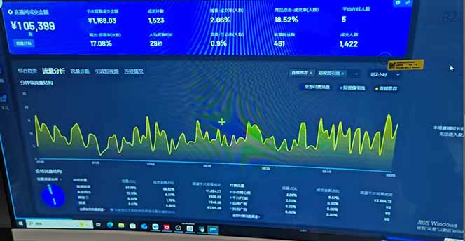 图片[1]-抖音AI无人直播，日结1-5K纯佣金！-谷进海小站