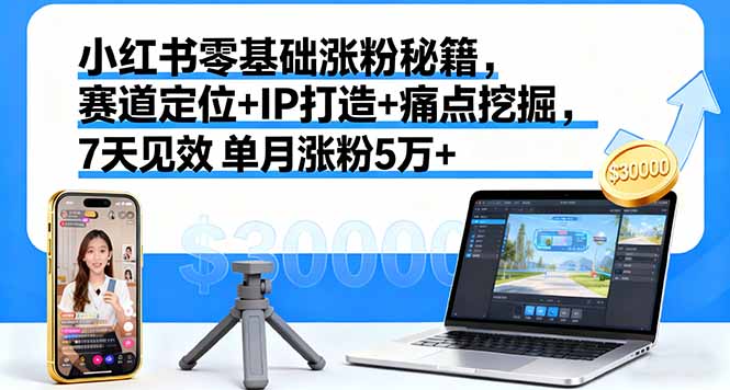 小红书零基础涨粉秘籍，赛道定位+IP打造+痛点挖掘，7天见效 单月涨粉5万+-谷进海小站