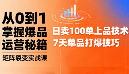 抖音小店爆品打造与矩阵裂变实战课-谷进海小站